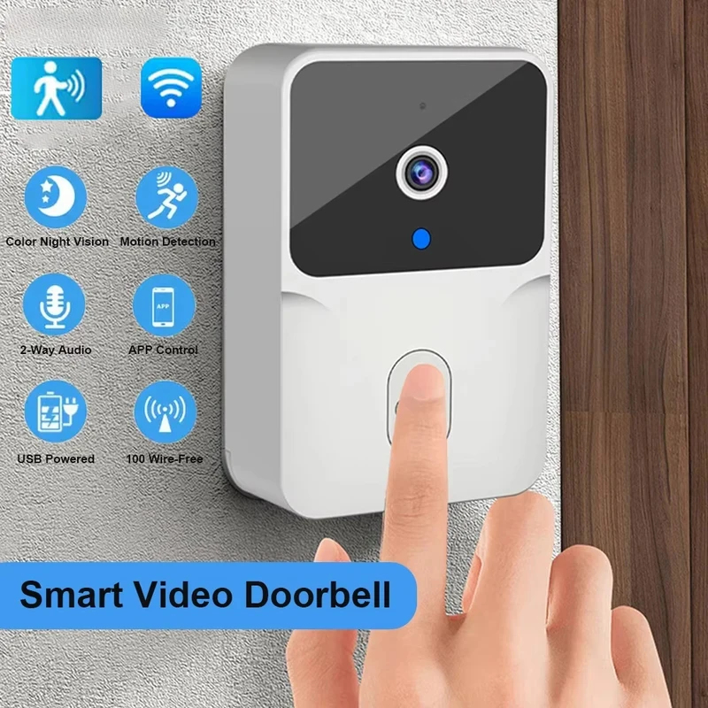 Smart Home Ecosystems - Smart Home WLAN-Video-Türklingel Drahtloses Telefon Zwei-Wege-Gegensprechsystem