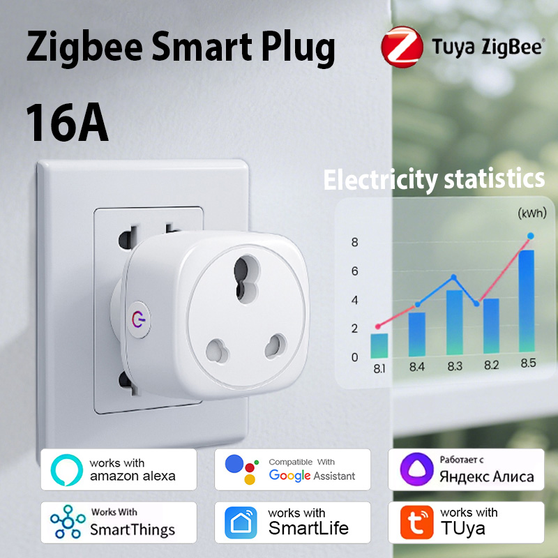 Smart Wall Socket - Tuya Südafrika-Stecker 16A/20A Zigbee Smart-Stecker mit