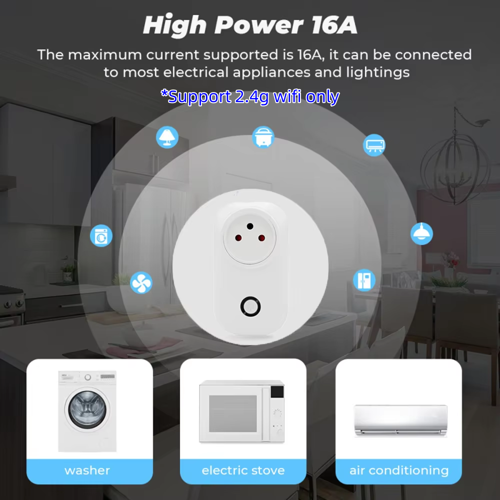 Tuya Smart Steckdose Israelisc – Smart Wall Socket Bewertung und Preis