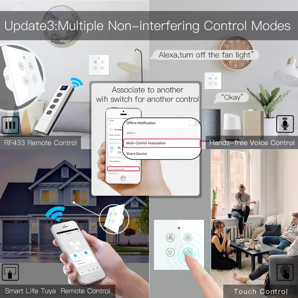 Neue WiFi RF Smart Decke Fan L – Smart Home Ventilation System Bewertung und Preis
