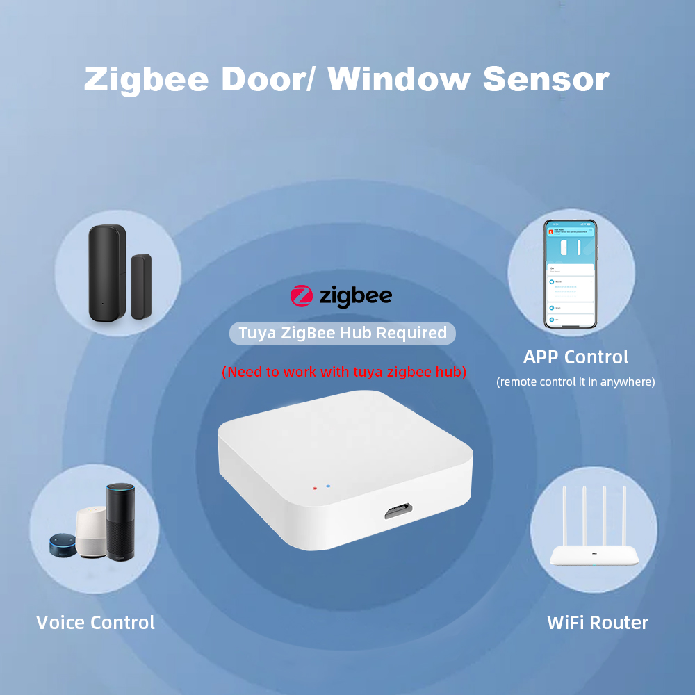 Zigbee Fenster-Tür-Sensor, sch – Smart Home Ecosystems Bewertung und Preis