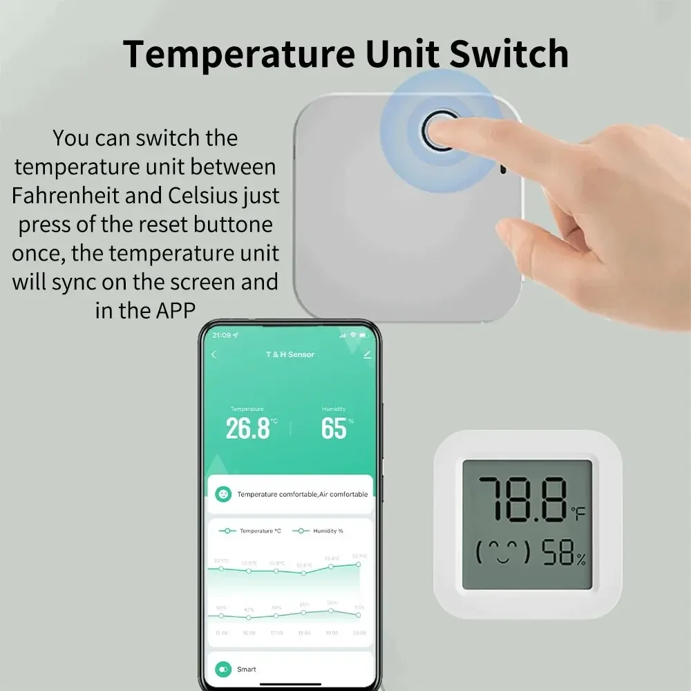 Zigbee 3.0 Temperatur- und Feu – Smart Home Tablet Bewertung und Preis