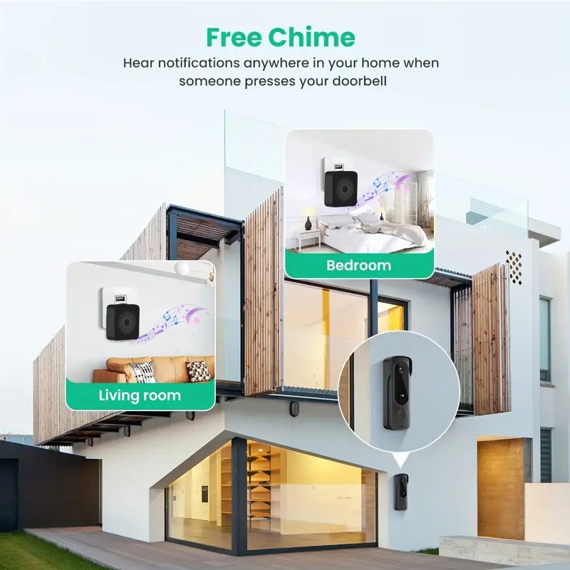 Outdoor Drahtlose Türklingel S – Smart Home Samsung Bewertung und Preis