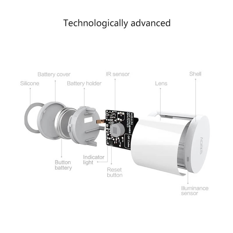 Global Edition Aqara Menschlic – Smart Home Ecosystems Bewertung und Preis