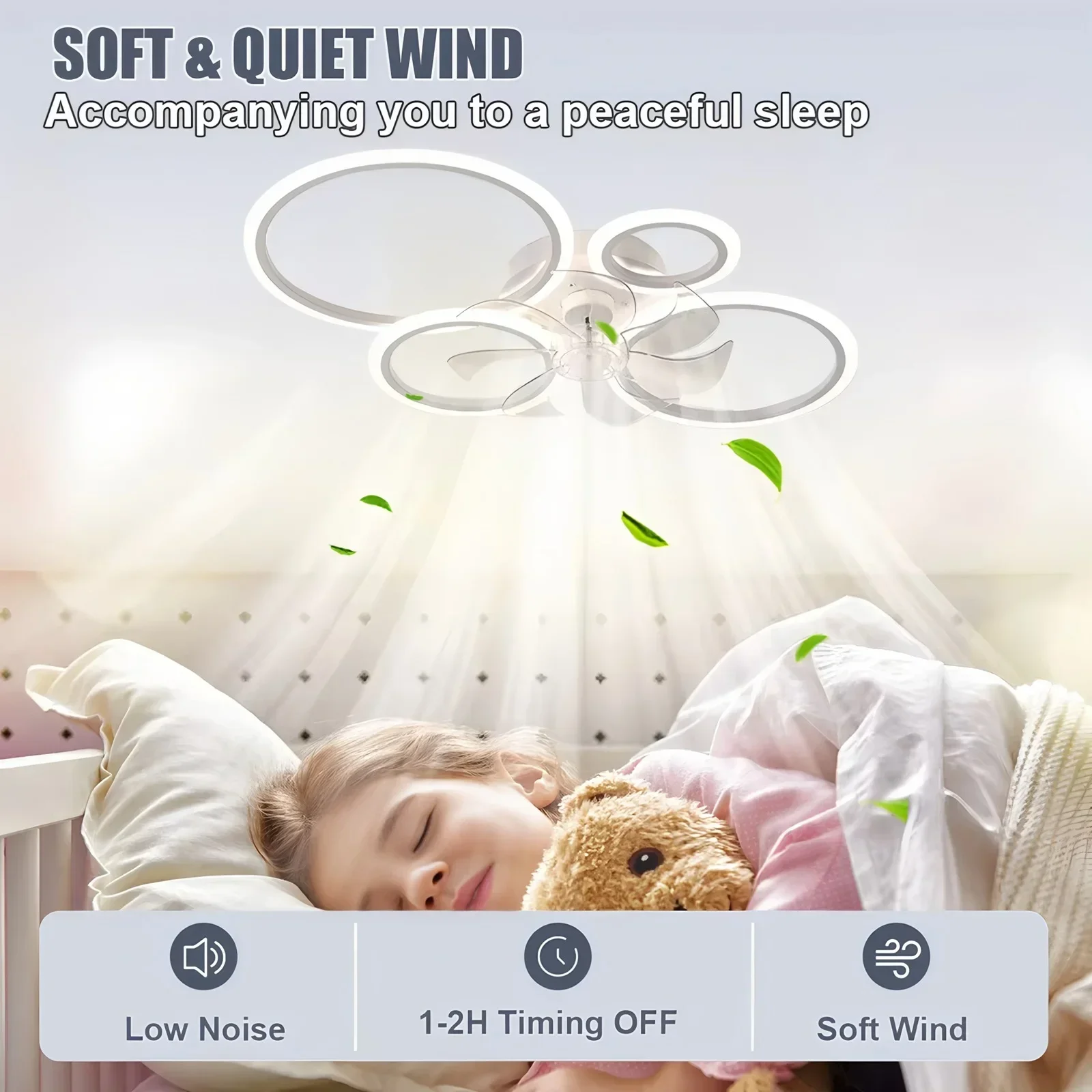 Ringförmiger Deckenventilator  – Smart Home Ventilation System Bewertung und Preis