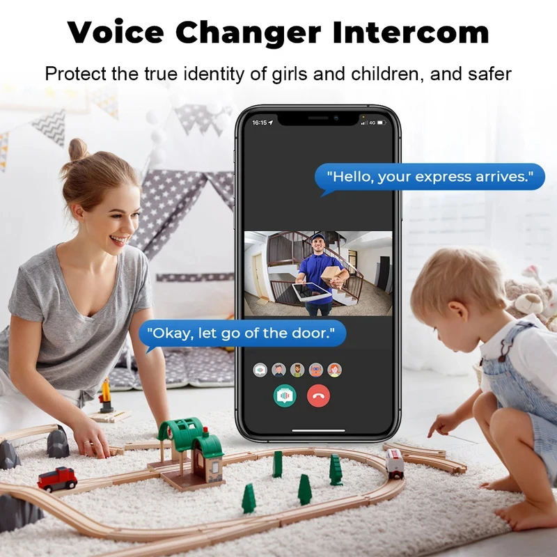 Smart Home WLAN-Video-Türkling – Smart Home Ecosystems Bewertung und Preis