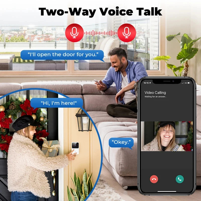 Smart Home WLAN-Video-Türkling – Smart Home Ecosystems Bewertung und Preis