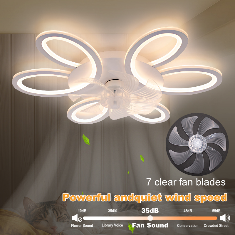 Deckenventilator mit Lichtern, – Smart Home Ventilation System Bewertung und Preis