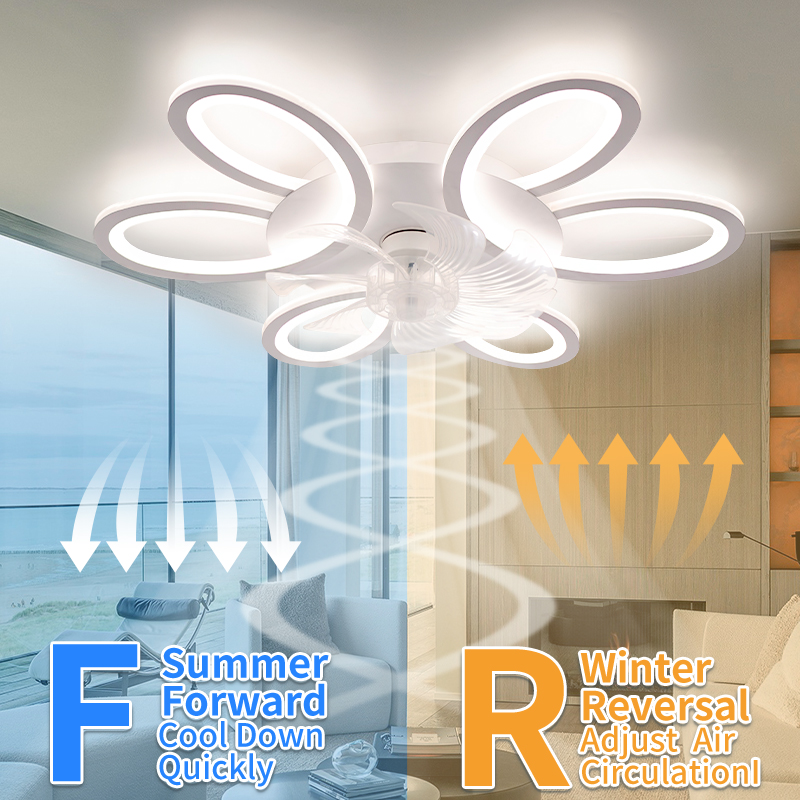 Deckenventilator mit Lichtern, – Smart Home Ventilation System Bewertung und Preis