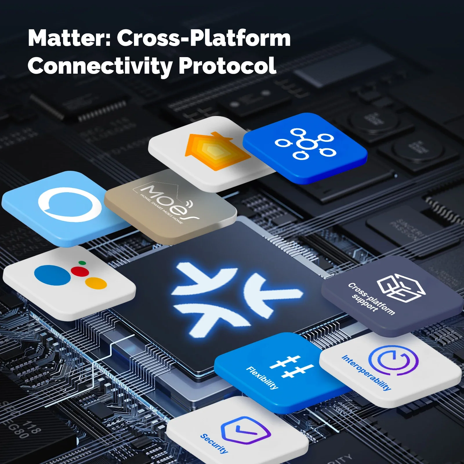 MOES Matter Tuya WiFi Smart Li – Smart Home Tablet Bewertung und Preis