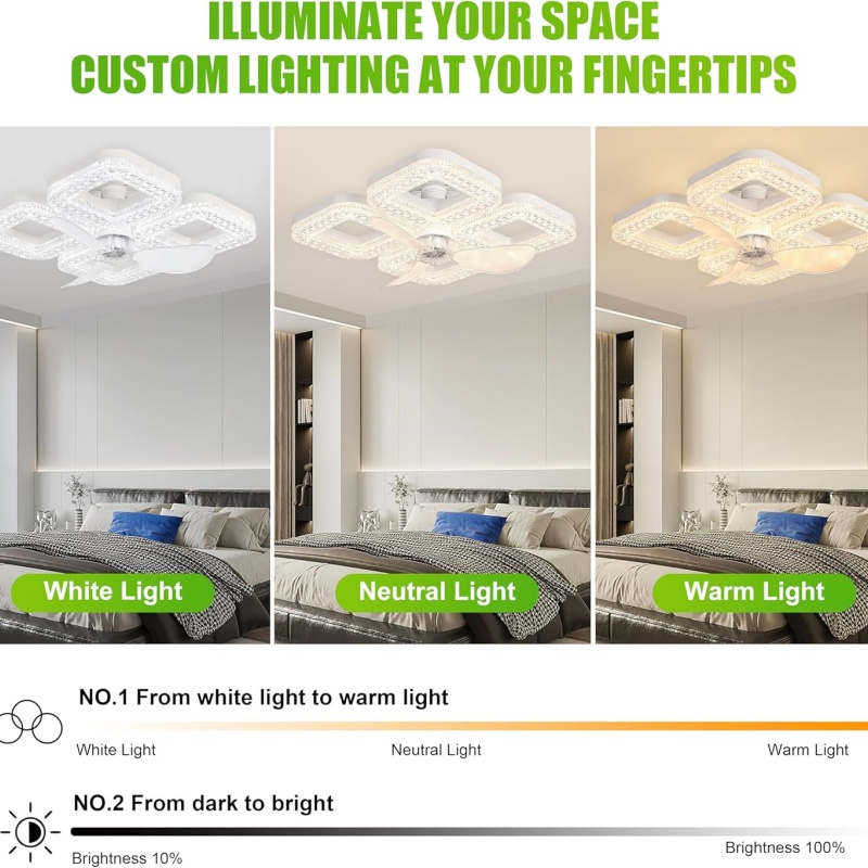 Intelligente LED-Deckenventila – Smart Home Ventilation System Bewertung und Preis