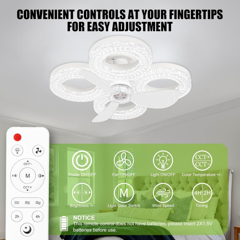 Intelligente LED-Deckenventila – Smart Home Ventilation System Bewertung und Preis
