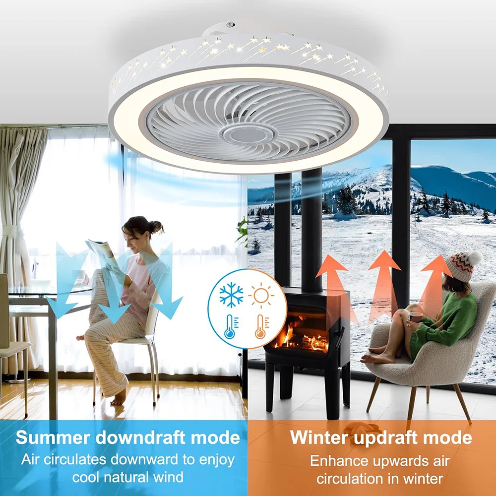 Smart App Decken ventilator 46 – Smart Home Ventilation System Bewertung und Preis