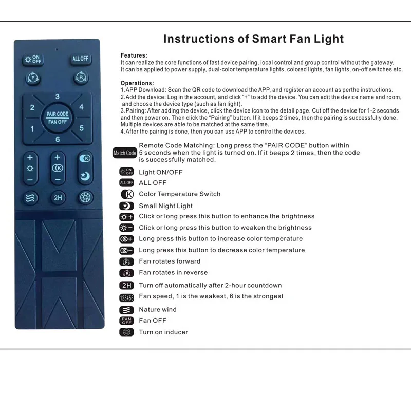 Smart App Decken ventilator 46 – Smart Home Ventilation System Bewertung und Preis