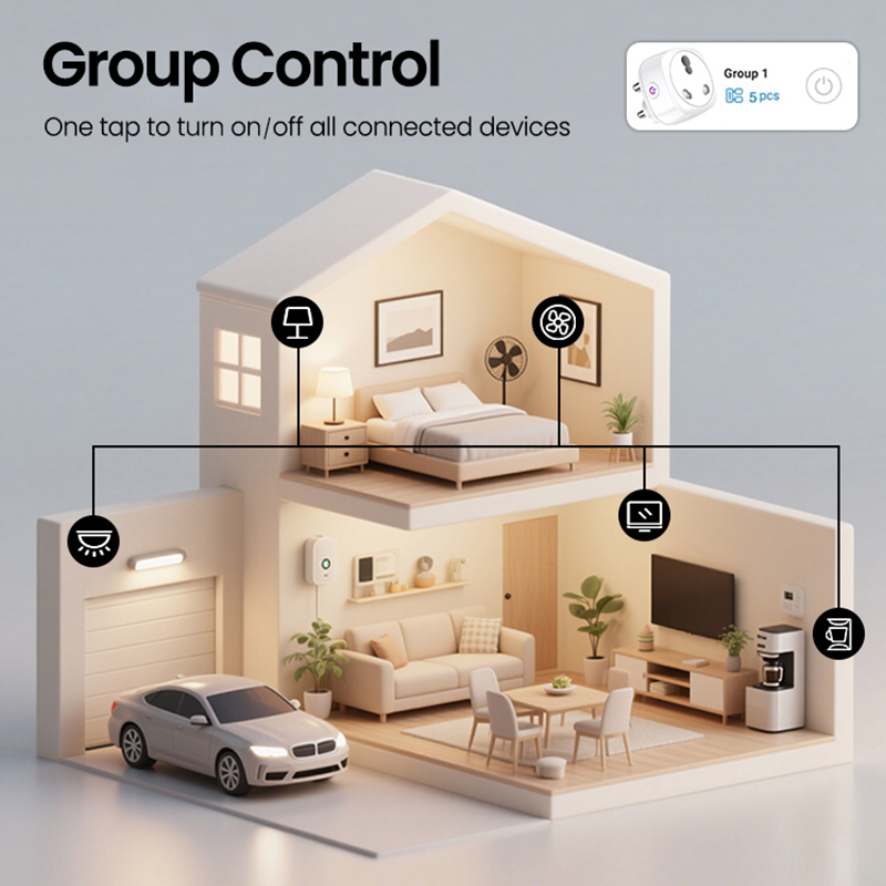 Tuya Südafrika-Stecker 16A/20A – Smart Wall Socket Bewertung und Preis