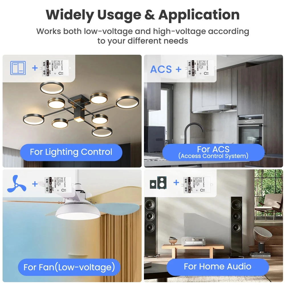 Tuya ZigBee Smart Switch Modul – Smart Home Integration Bewertung und Preis