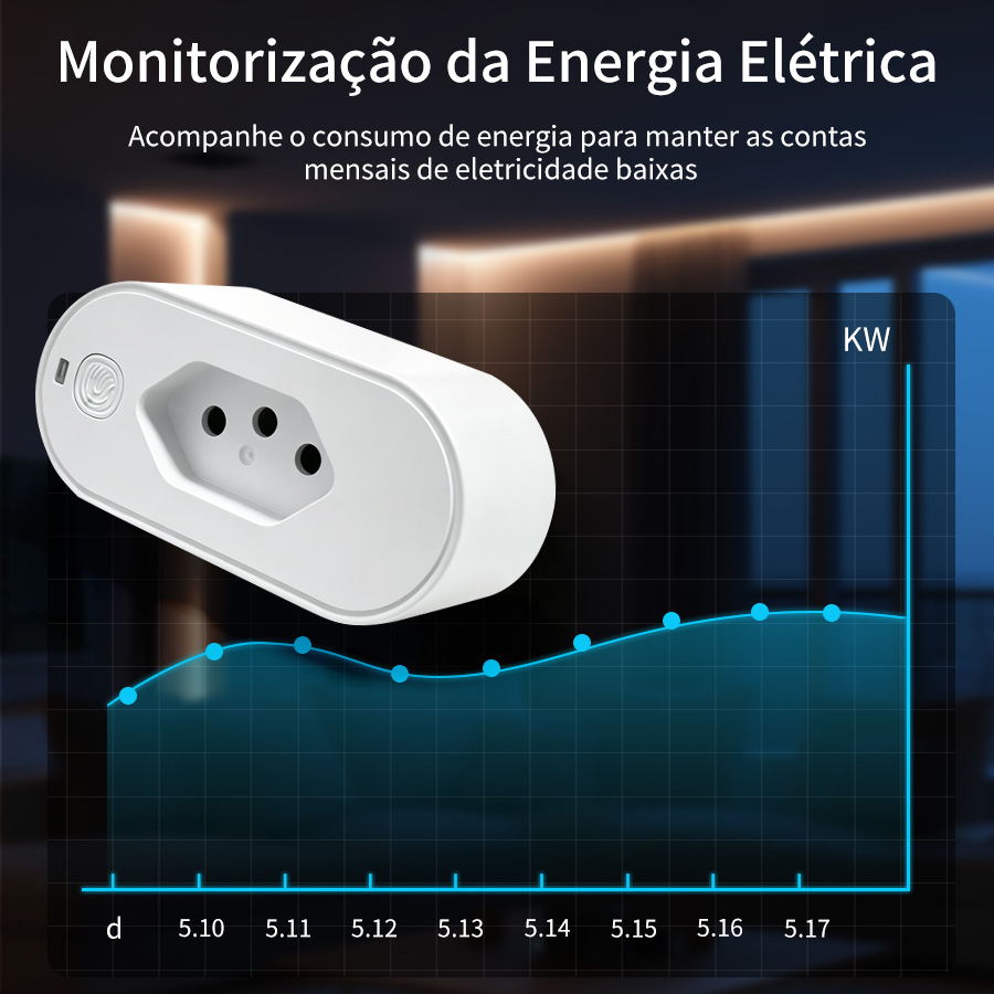 Tuya WiFi Smart Plug-Steckdose – Smart Wall Socket Bewertung und Preis